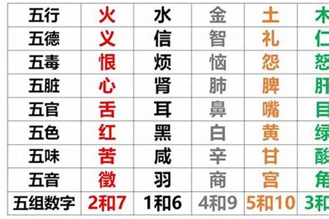 查八字|八字测算